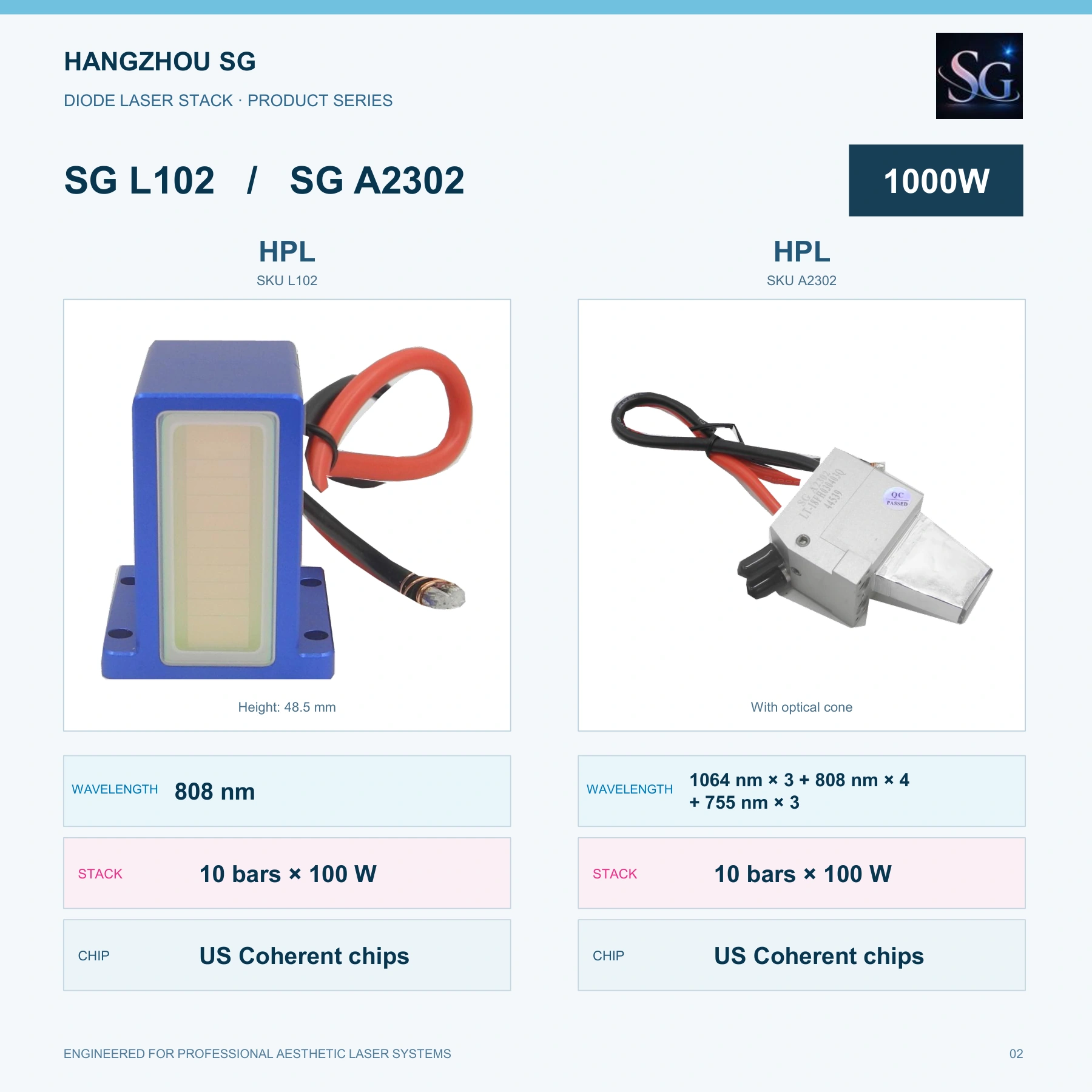 1000W diode laser stack catalog page 2