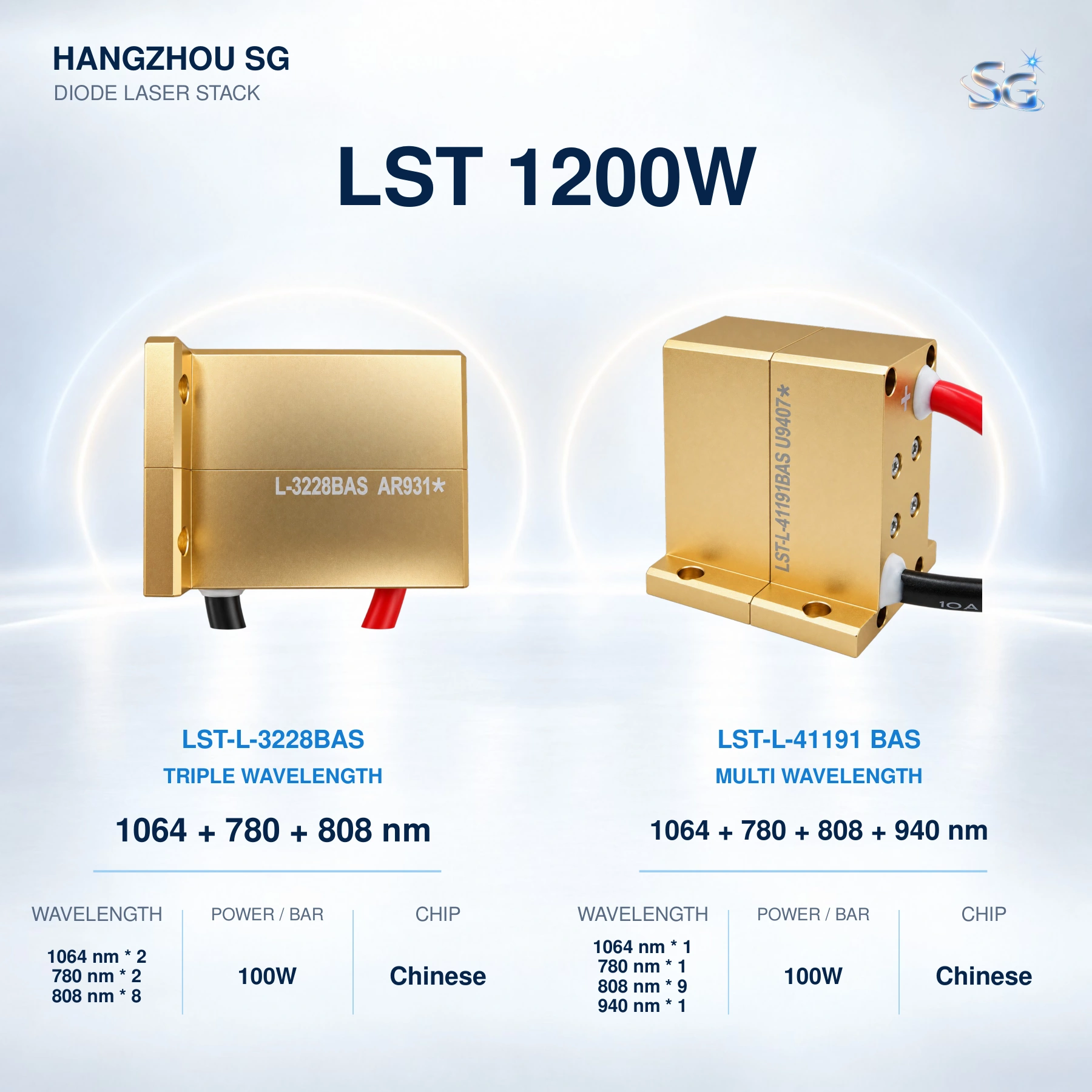 1200W Diode Laser Stacks catalog, original page 11