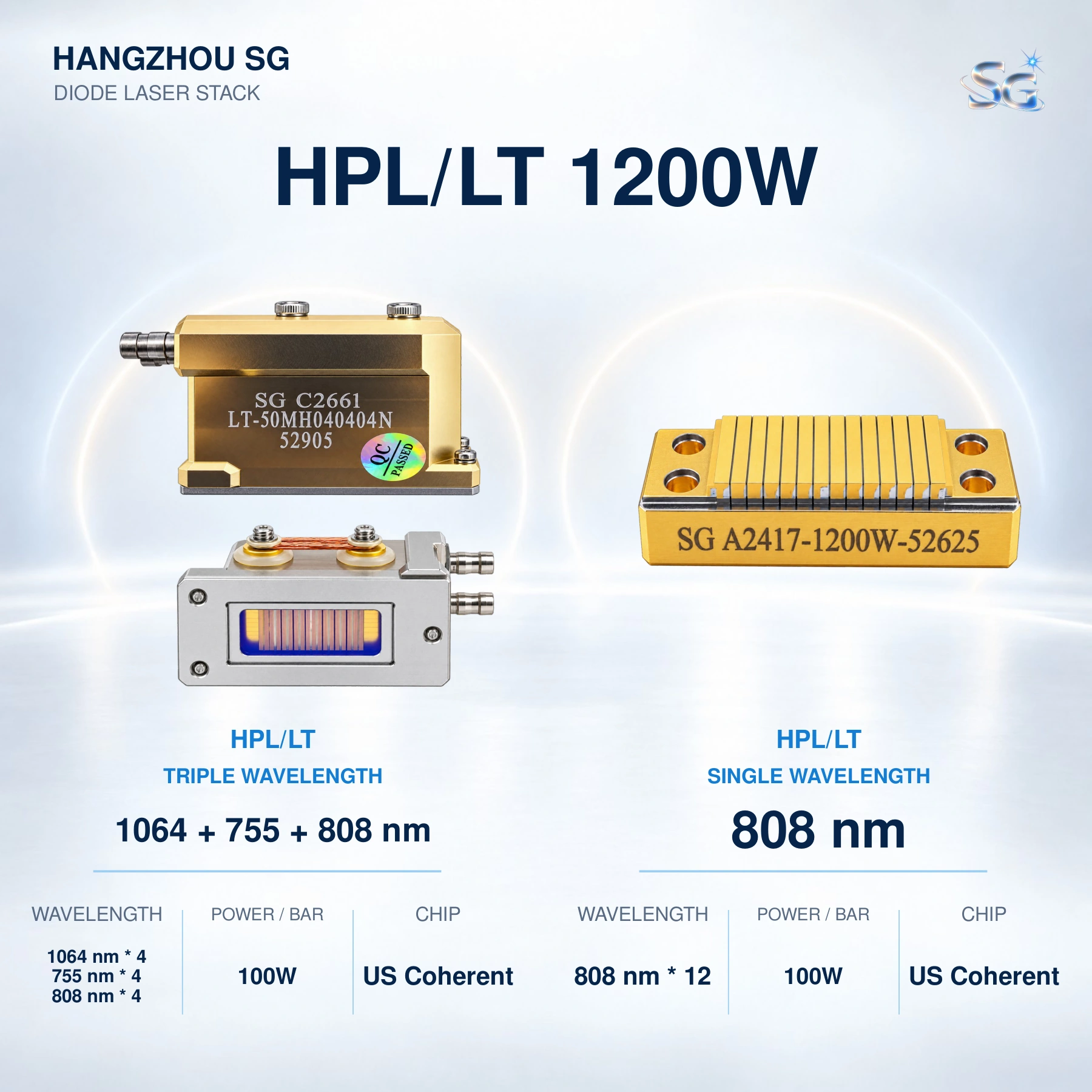 1200W Diode Laser Stacks catalog, original page 14