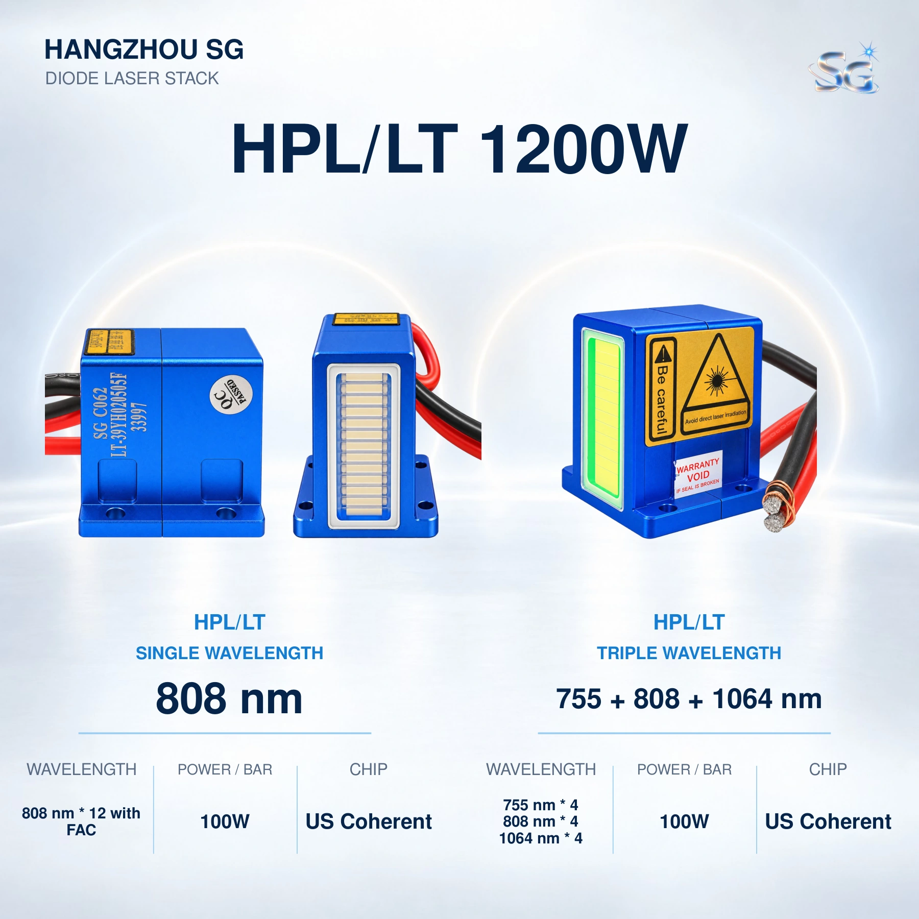1200W Diode Laser Stacks catalog, original page 20