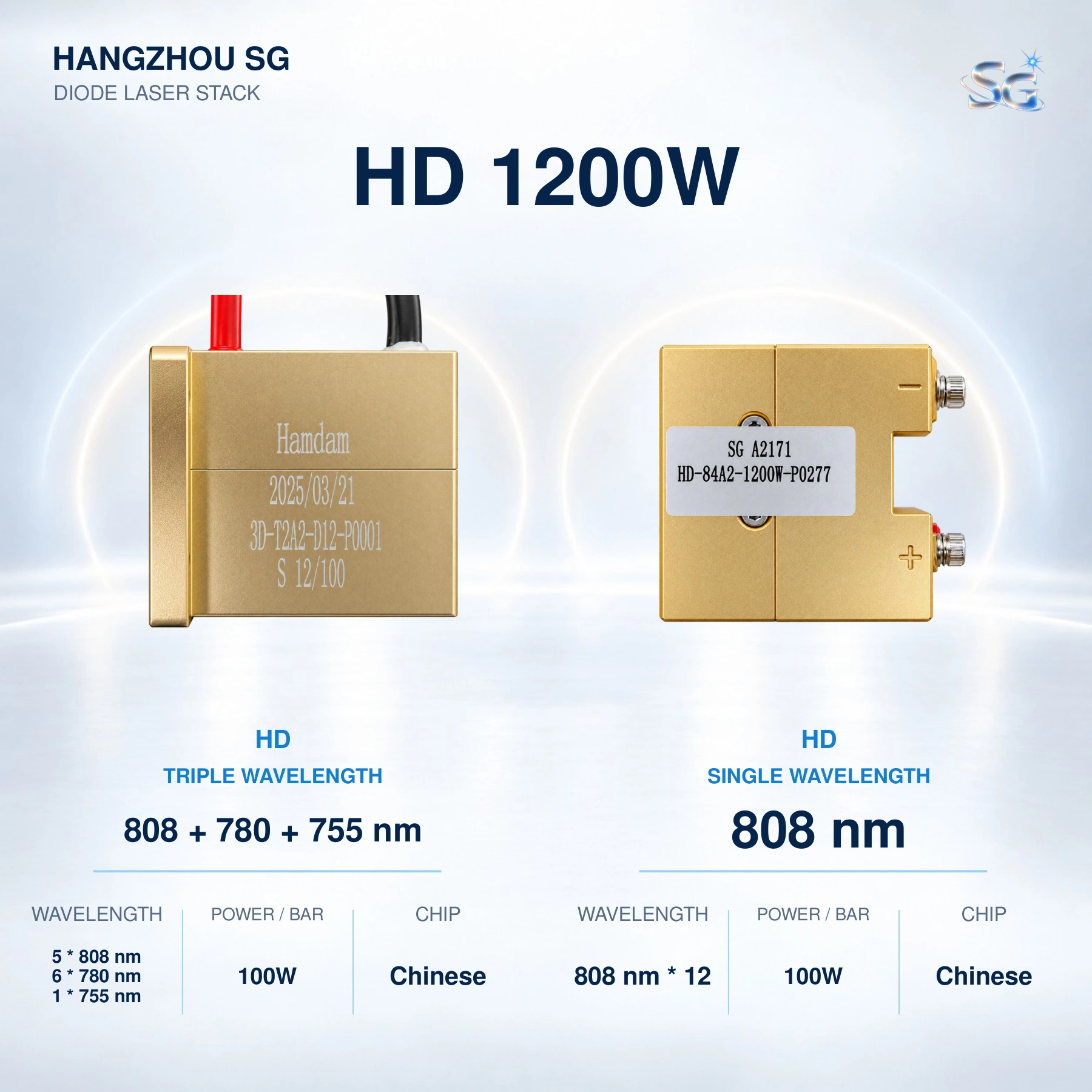 1200W Diode Laser Stacks catalog, original page 25