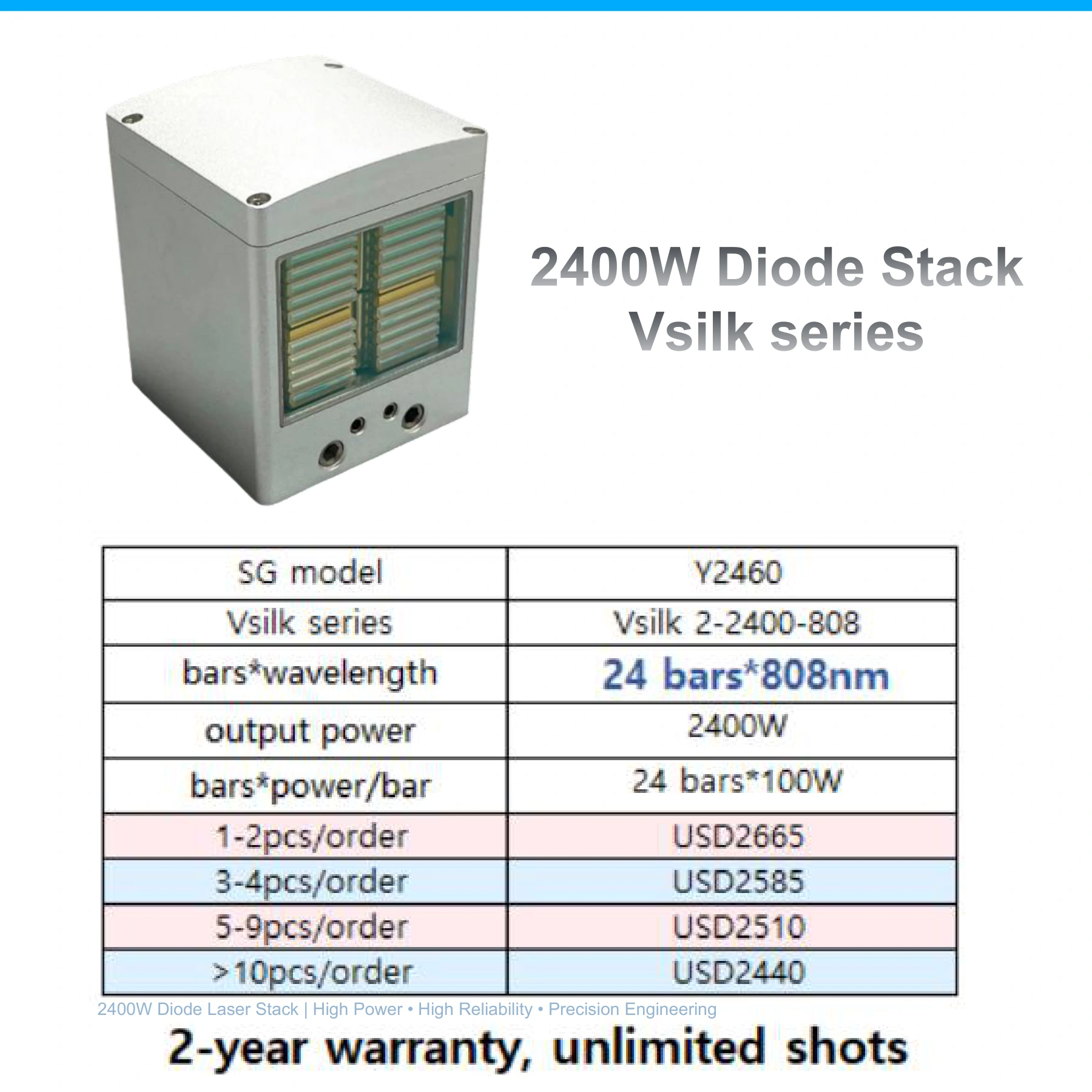 2400W Diode Laser Stacks catalog, original page 5