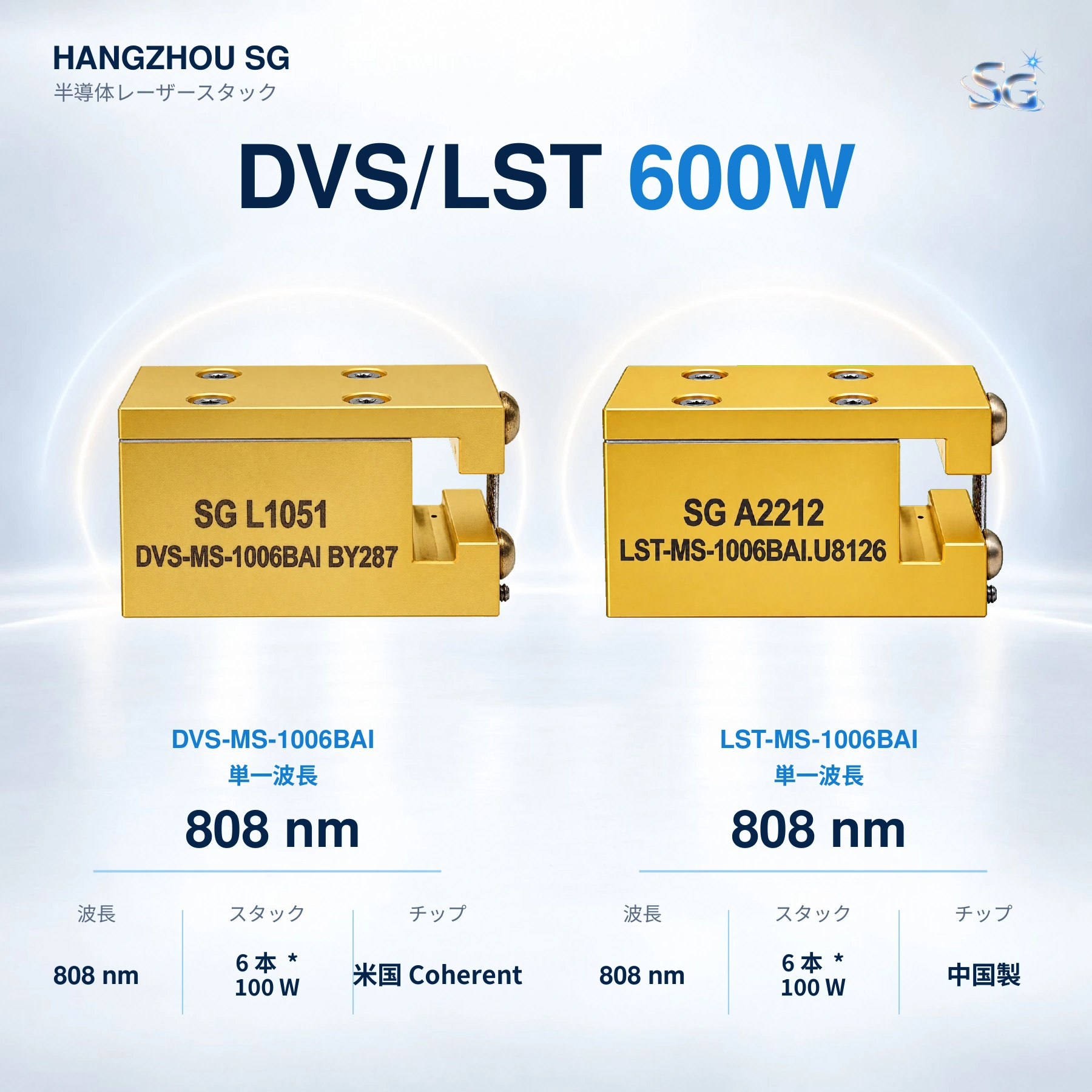600W 半導体レーザースタック カタログ 4ページ