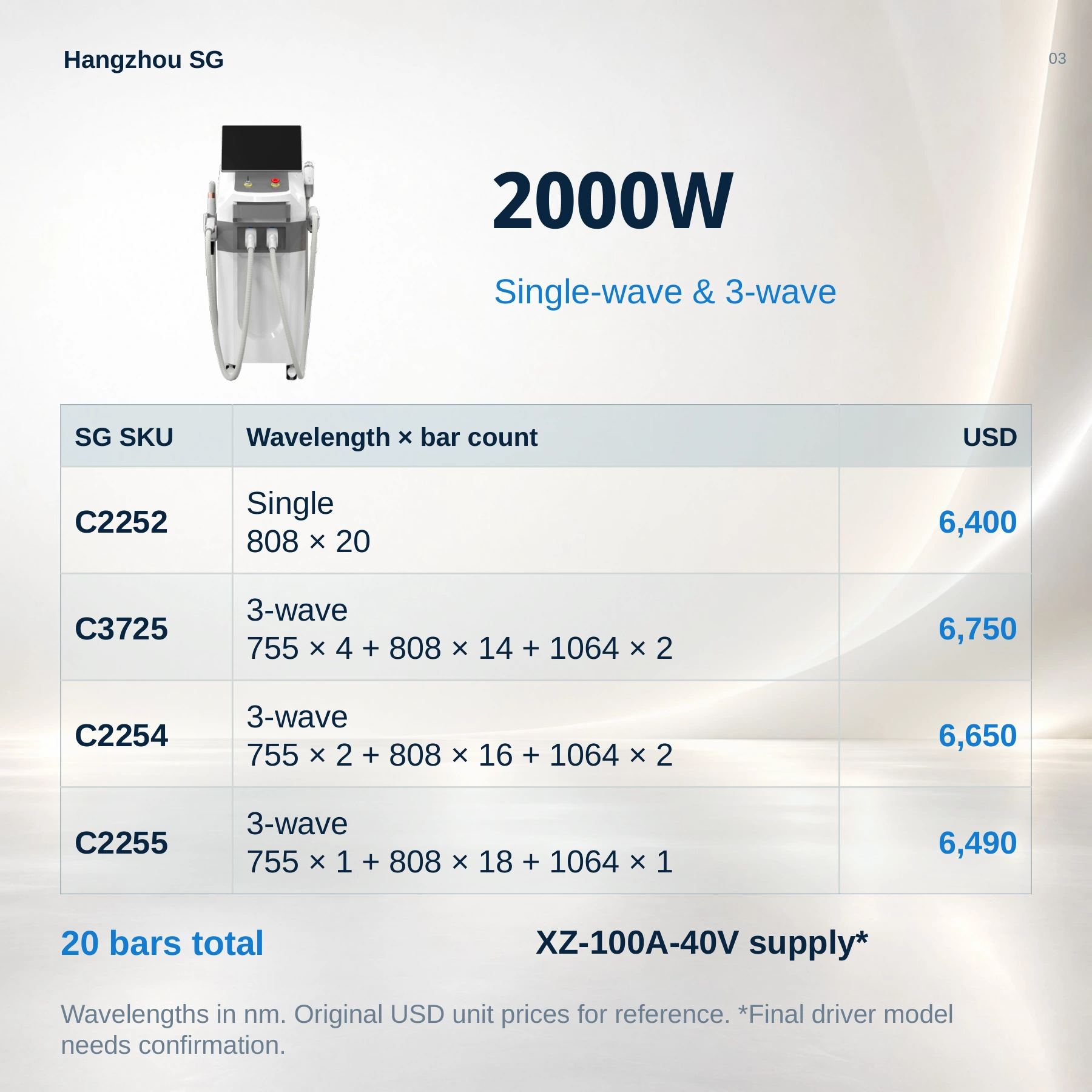 LY09 Bella 4-in-1 system catalog page 3