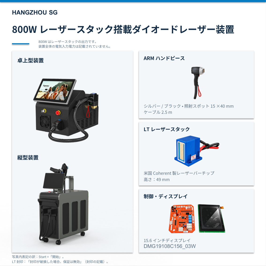 800W レーザースタック搭載の卓上型と縦型装置