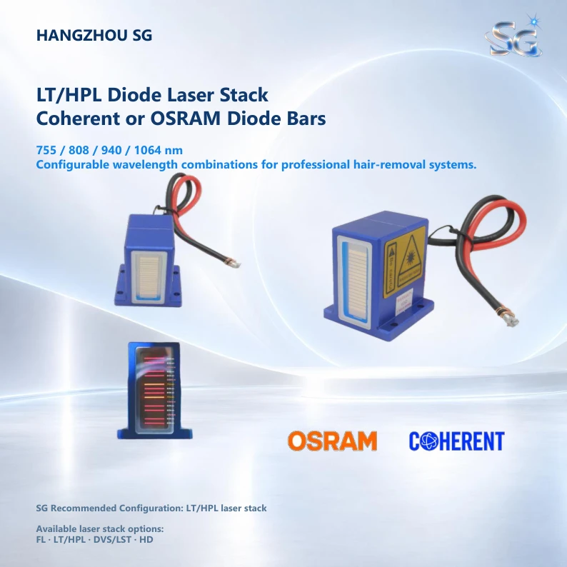 PE four-wavelength diode laser catalog page 7