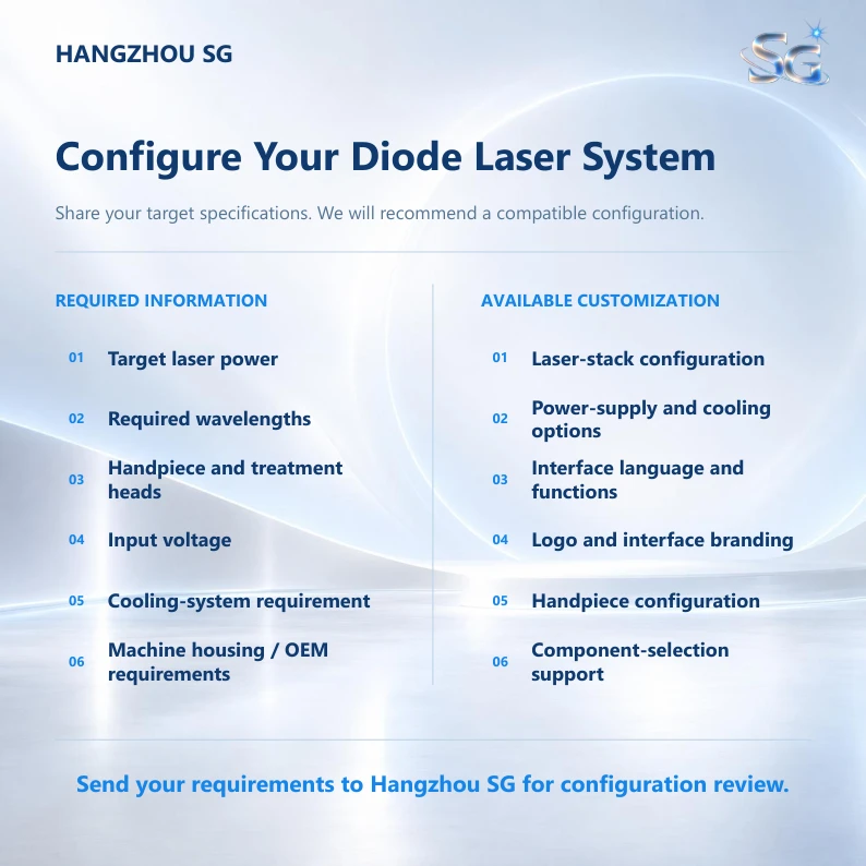 PE four-wavelength diode laser catalog page 13
