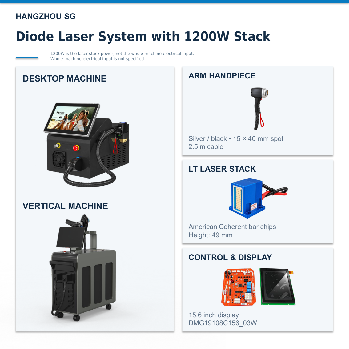 Complete overview of the system with 1200W laser stack